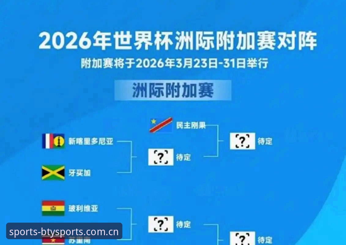 U17世界杯抽签结果出炉！B体育平台观赛实用指南与赛事必备知识